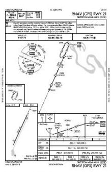 RNAV (GPS) RWY 21 chart preview