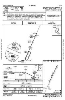 RNAV (GPS) RWY 03 chart preview