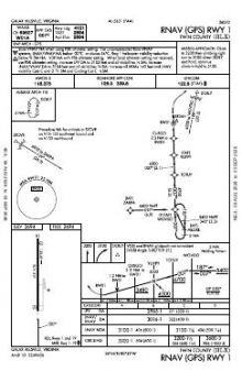 RNAV (GPS) RWY 01 chart preview