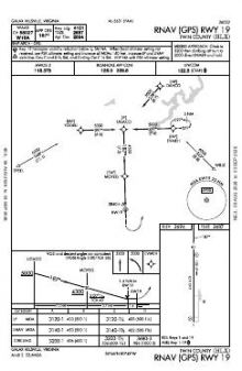RNAV (GPS) RWY 19 chart preview
