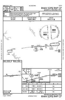 RNAV (GPS) RWY 27 chart preview