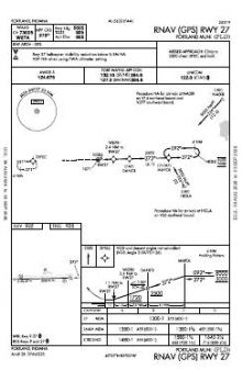 RNAV (GPS) RWY 27 chart preview