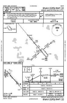 RNAV (GPS) RWY 32 chart preview