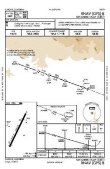 RNAV (GPS)-B chart preview