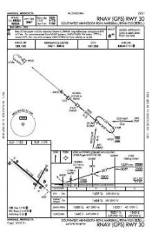 RNAV (GPS) RWY 30 chart preview