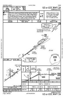 ILS OR LOC RWY 24 chart preview