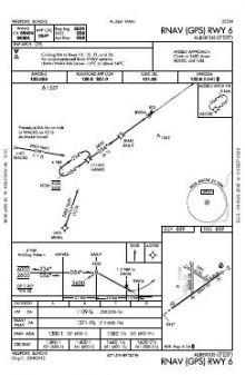 RNAV (GPS) RWY 06 chart preview