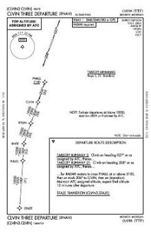 CLVIN THREE (RNAV) chart preview