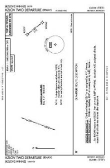 KZLOV TWO (RNAV) chart preview