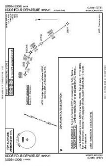 LIDDS FOUR (RNAV) chart preview