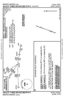 MIGGY THREE (RNAV) chart preview