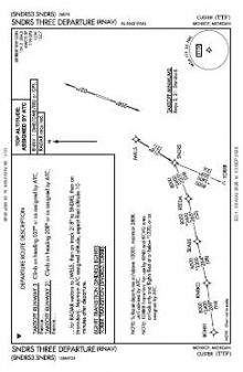 SNDRS THREE (RNAV) chart preview