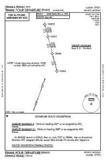 TRMML FOUR (RNAV) chart preview