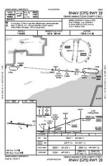RNAV (GPS) RWY 28 chart preview