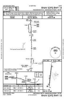RNAV (GPS) RWY 18 chart preview