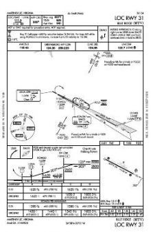 LOC RWY 31 chart preview