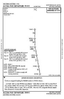 ACCRA FIVE (RNAV) chart preview