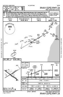 RNAV (GPS) RWY 24 chart preview