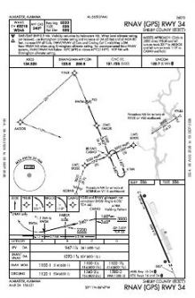 RNAV (GPS) RWY 34 chart preview