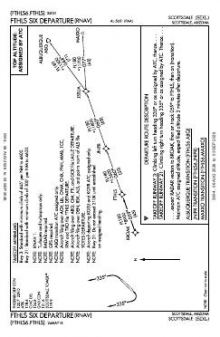 FTHLS SIX (RNAV) chart preview