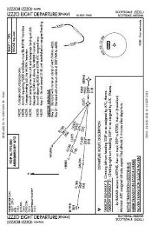 IZZZO EIGHT (RNAV) chart preview
