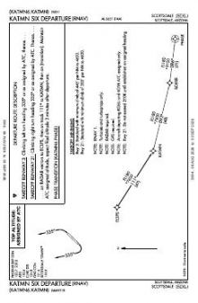 KATMN SIX (RNAV) chart preview