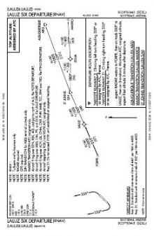 LALUZ SIX (RNAV) chart preview