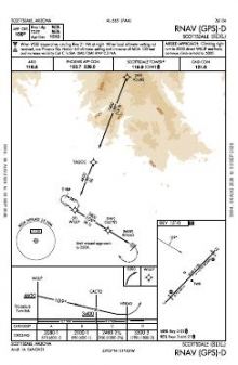 RNAV (GPS)-D chart preview
