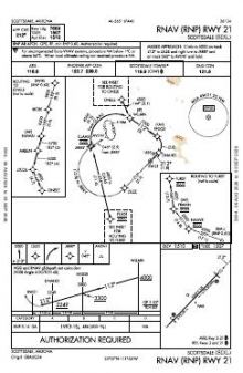 RNAV (RNP) RWY 21 chart preview