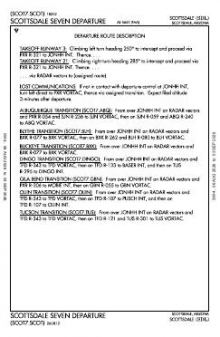 SCOTTSDALE SEVEN, CONT.1 chart preview