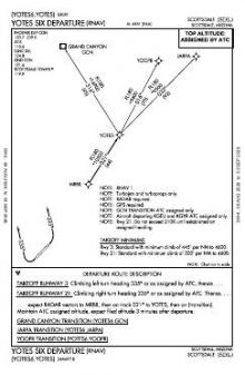 YOTES SIX (RNAV) chart preview