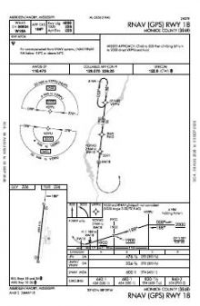 RNAV (GPS) RWY 18 chart preview