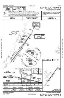 ILS Y OR LOC Y RWY 04 chart preview
