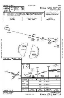 RNAV (GPS) RWY 29 chart preview