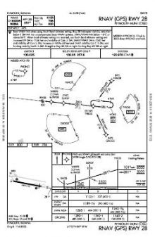 RNAV (GPS) RWY 28 chart preview