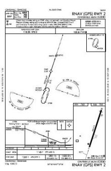 RNAV (GPS) RWY 02 chart preview