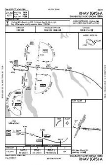 RNAV (GPS)-A chart preview