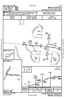 RNAV (GPS)-B chart preview