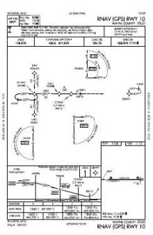 RNAV (GPS) RWY 10 chart preview