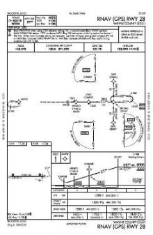 RNAV (GPS) RWY 28 chart preview