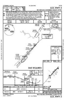 LOC RWY 05 chart preview