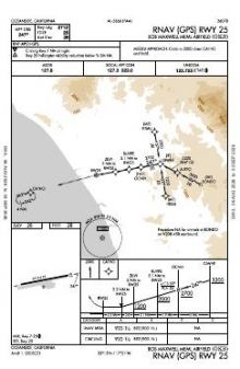 RNAV (GPS) RWY 25 chart preview