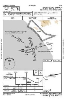 RNAV (GPS) RWY 07 chart preview
