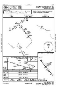 RNAV (GPS) RWY 14 chart preview
