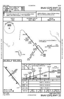 RNAV (GPS) RWY 32 chart preview