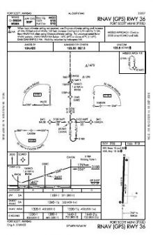 RNAV (GPS) RWY 36 chart preview