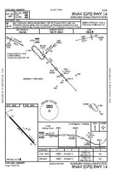 RNAV (GPS) RWY 14 chart preview
