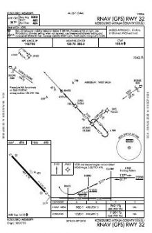 RNAV (GPS) RWY 32 chart preview