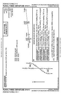 FUNNL THREE (RNAV) chart preview