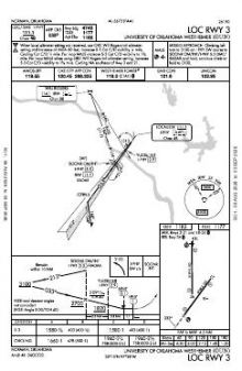 LOC RWY 03 chart preview